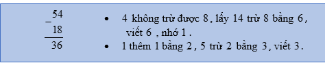 chi-tiet-li-thuyet-toan-lop-2-kien-thuc-can-nho-54-18