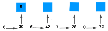 giai-bai-tap-sach-giao-khoa-toan-lop-3-bai-1-trang-76