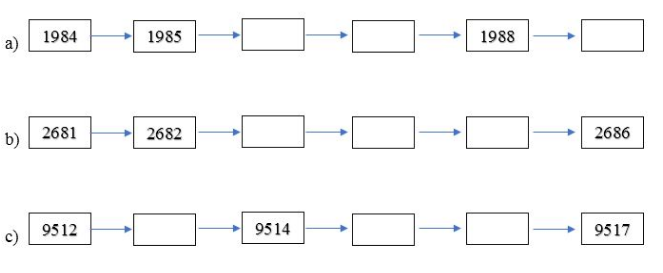 huong-dan-giai-bai-tap-sgk-cac-so-co-bon-chu-so-trang-92-93-toan-3-bai-3-hinh-1