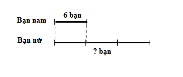 huong-dan-giai-bai-tap-sgk-gap-luyen-tap-trang-34-toan-3-bai-3