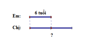 huong-dan-giai-bai-tap-sgk-gap-mot-so-len-nhieu-lan-trang-33-toan-3