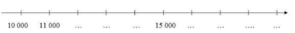 huong-dan-giai-bai-tap-sgk-luyen-tap-trang-142-toan-3-bai-4-hinh-1