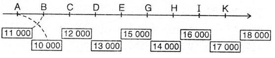 huong-dan-giai-bai-tap-sgk-luyen-tap-trang-145-toan-3-bai-3-hinh-1