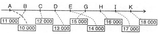 huong-dan-giai-bai-tap-sgk-luyen-tap-trang-145-toan-3-bai-3-hinh-2