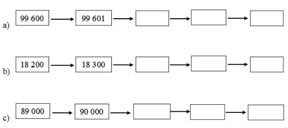 huong-dan-giai-bai-tap-sgk-luyen-tap-trang-148-toan-3-hinh-1