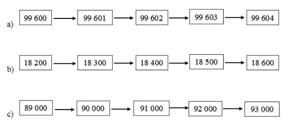 huong-dan-giai-bai-tap-sgk-luyen-tap-trang-148-toan-3-hinh-2