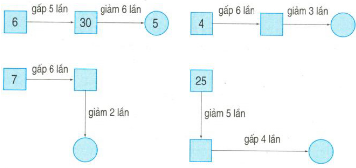 huong-dan-giai-bai-tap-sgk-luyen-tap-trang-38-toan-3-bai-1-hinh-1