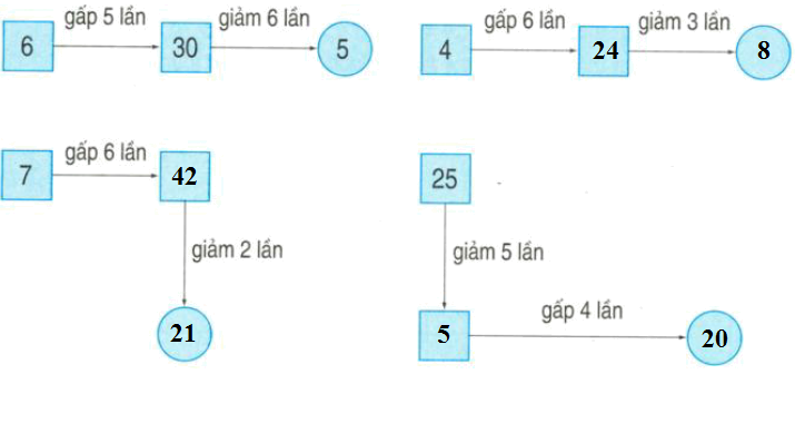 huong-dan-giai-bai-tap-sgk-luyen-tap-trang-38-toan-3-bai-1-hinh-2