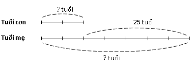 huong-dan-giai-bai-tap-sgk-toan-4-luyen-tap-chung-trang-151-hinh-2