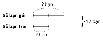 huong-dan-giai-bai-tap-sgk-toan-4-luyen-tap-trang-149-hinh-2