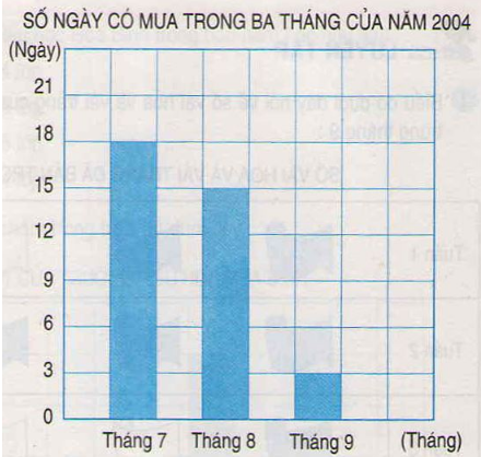 huong-dan-giai-bai-tap-sgk-toan-4-luyen-tap-trang-34-hinh-1