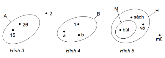 huong-dan-giai-bai-tap-sgk-toan-6-tap-hop-phan-tu-cua-tap-hop-bai-4