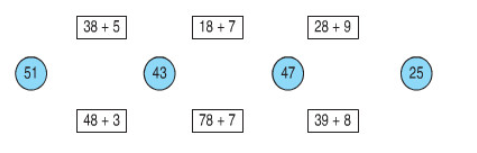 huong-dan-giai-bai-tap-sgk-toan-lop-2-28-5-bai-2