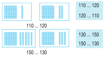 huong-dan-giai-bai-tap-sgk-toan-lop-2-cac-so-tron-chuc-tu-110-den-200-bai-2