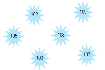 huong-dan-giai-bai-tap-sgk-toan-lop-2-cac-so-tu-101-den-110-bai-1