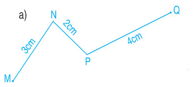 huong-dan-giai-bai-tap-sgk-toan-lop-2-duong-gap-khuc-do-dai-duong-gap-khuc-bai-2-hinh-1