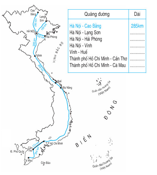 huong-dan-giai-bai-tap-sgk-toan-lop-2-ki-lo-met-bai-3