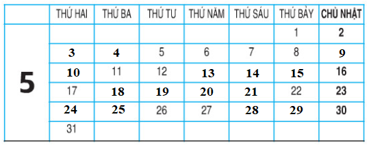 huong-dan-giai-bai-tap-sgk-toan-lop-2-luyen-tap-chung-trang-81-toan-2-bai-2 -hinh-2