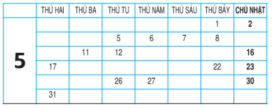 huong-dan-giai-bai-tap-sgk-toan-lop-2-luyen-tap-chung-trang-81-toan-2-bai-2