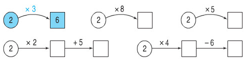 huong-dan-giai-bai-tap-sgk-toan-lop-2-luyen-tap-trang-96-toan-2-bai-1-hinh-1