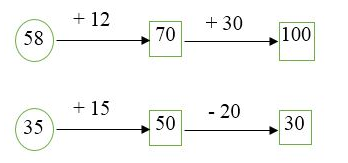 huong-dan-giai-bai-tap-sgk-toan-lop-2-phep-cong-co-tong-bang-100-bai-3-hinh-2