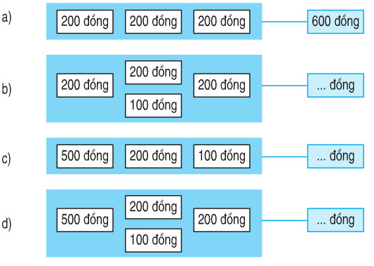 huong-dan-giai-bai-tap-sgk-toan-lop-2-tien-viet-nam-bai-2