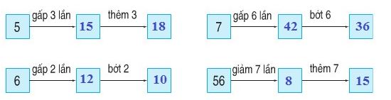 huong-dan-giai-bai-tap-sgk-toan-lop-3-bai-toan-giai-bang-hai-phep-tinh-tiep-theo-bai-3-hinh-2