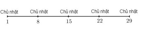 huong-dan-giai-bai-tap-sgk-toan-lop-3-luyen-tap-chung-trang-165-bai-4-hinh-1a