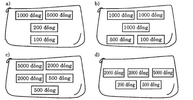 huong-dan-giai-bai-tap-sgk-toan-lop-3-luyen-tap-trang-132-bai-1-hinh-1