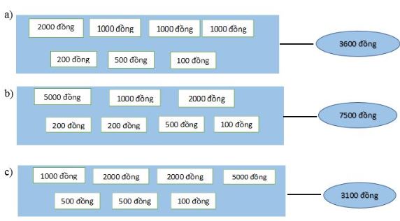 huong-dan-giai-bai-tap-sgk-toan-lop-3-luyen-tap-trang-132-bai-2-hinh-1