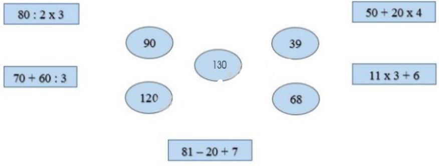 huong-dan-giai-bai-tap-sgk-toan-lop-3-luyen-tap-trang-81-bai-4-hinh-1