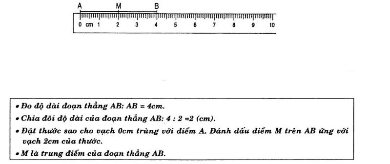 huong-dan-giai-bai-tap-sgk-toan-lop-3-luyen-tap-trang-99-bai-1-hinh-1