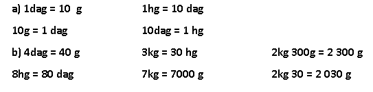 huong-dan-giai-bai-tap-sgk-toan-lop-4-bang-don-vi-do-khoi-luong-trang-24-hinh-2