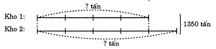 huong-dan-giai-bai-tap-sgk-toan-lop-4-on-tap-ve-tim-hai-so-khi-biet-tong-hoac-hieu-va-ti-so-cua-hai-so-bai-3-hinh-1