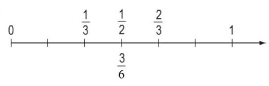 huong-dan-giai-bai-tap-sgk-toan-lop-5-on-tap-phan-so-bai-5-hinh-2