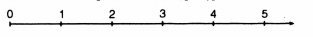 huong-dan-giai-bai-tap-sgk-toan-lop-6-tap-hop-cac-so-tu-nhien-bai-8