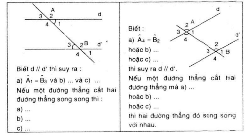 huong-dan-giai-bai-tap-sgk-toan-lop-7-tap-1-tien-de-oclit