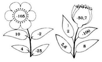 huong-dan-giai-bai-tap-sgk-toan-lop-7-tap-1-trang-12-nhan-chia-so-huu-ti-3