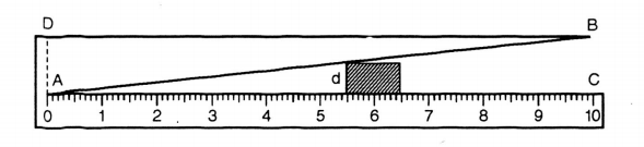 huong-dan-giai-bai-tap-sgk-toan-lop-8-tap-2-ung-dung-thuc-te-cua-tam-giac-dong-dang-bai-55-hinh-1