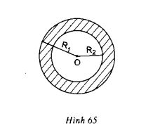 huong-dan-giai-bai-tap-sgk-toan-lop-9-dien-tich-hinh-tron-hinh-quat-tron-bai-86-hinh-1