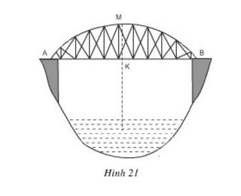 huong-dan-giai-bai-tap-sgk-toan-lop-9-goc-noi-tiep-bai-24-hinh-1