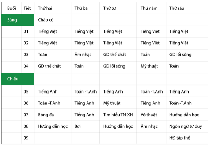 on-bai-li-thuyet-toan-lop-1-cac-ngay-trong-tuan-le-3