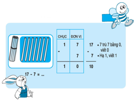 on-bai-li-thuyet-toan-lop-1-phep-tru-dang-17---7