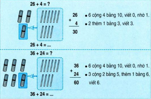 on-bai-li-thuyet-toan-lop-2-26-+-4-36-+-24