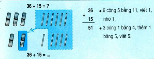 on-bai-li-thuyet-toan-lop-2-36-+-15