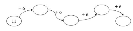 on-bai-li-thuyet-toan-lop-2-47-+-25-3