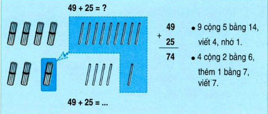 on-bai-li-thuyet-toan-lop-2-49-+-25