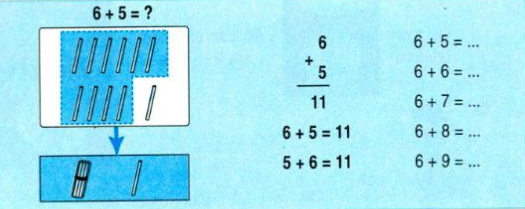 on-bai-li-thuyet-toan-lop-2-6-cong-voi-mot-so-6-+-5