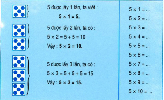 on-bai-li-thuyet-toan-lop-2-bang-nhan-5