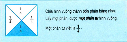 on-bai-li-thuyet-toan-lop-2-mot-phan-4